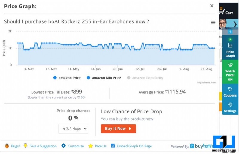เคล็ดลับจากผู้เชี่ยวชาญ 3 ข้อในการสังเกตผลิตภัณฑ์ลอกเลียนแบบบน Flipkart และ Amazon