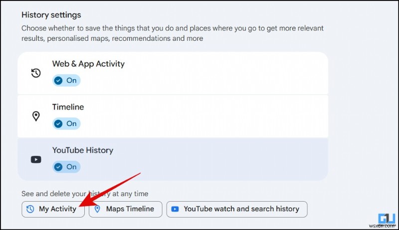 วิธีลบช่องออกจากรายการ  ไม่แนะนำ  ของ YouTube บนเว็บและมือถือ 
