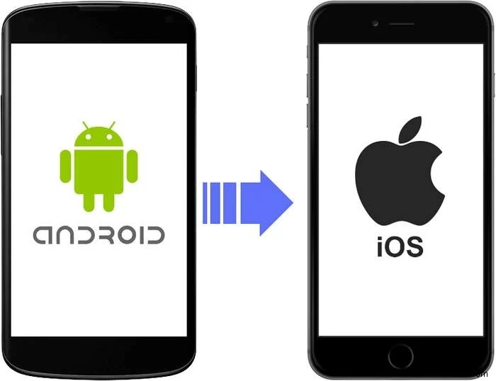 การถ่ายโอนไฟล์จาก Android ไปยัง iPhone อย่างราบรื่นผ่านสาย USB – คู่มือปี 2026 