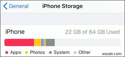 4 โซลูชั่นที่ได้รับการพิสูจน์แล้วในการแก้ไขปัญหาการย้ายไปยัง iOS Contact Transfer 