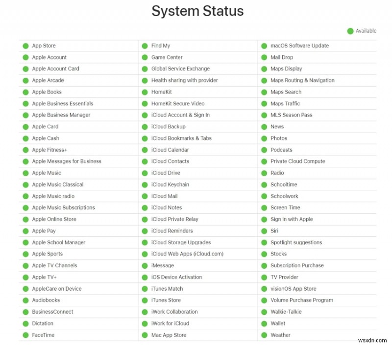 แก้ไข iCloud Sync หยุดชั่วคราวบน iPhone และ iPad:การแก้ไขและเคล็ดลับด่วน 