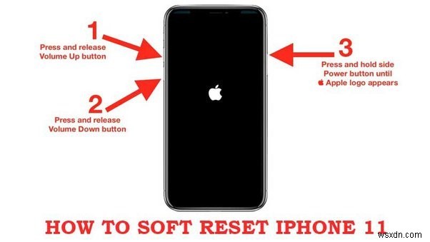 การแก้ไขที่รวดเร็วและเชื่อถือได้สำหรับ iPhone Stuck บนหน้าจอค้นหา 