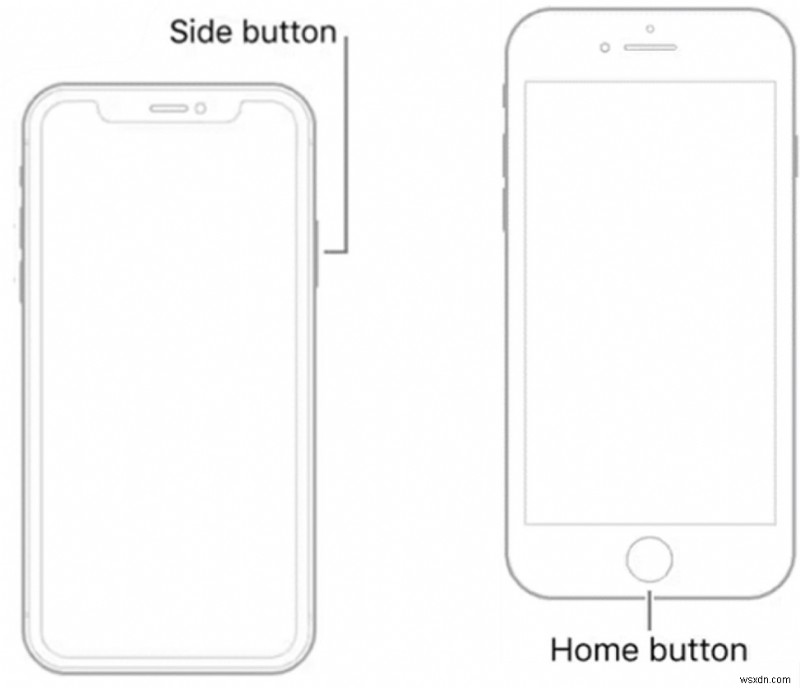 ออกจาก Guided Access บน iPhone ของคุณอย่างรวดเร็ว - แก้ไขและเคล็ดลับง่ายๆ 