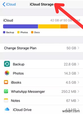 ค้นหาข้อมูลสำรอง iPhone ของคุณบน macOS:คำแนะนำทีละขั้นตอน 
