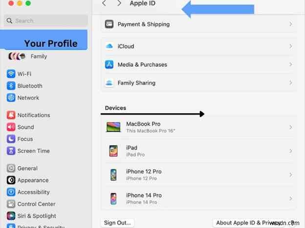 อัปเดต Apple ID ของคุณบน iPad ในปี 2569 ได้อย่างง่ายดาย – คำแนะนำทีละขั้นตอน 