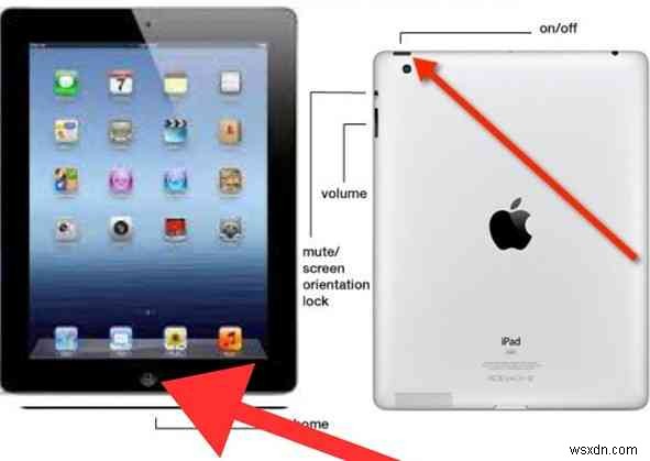 กู้คืน iPad ที่ถูกปิดใช้งานของคุณ:เชื่อมต่อกับ iTunes และปลดล็อคอย่างรวดเร็ว 