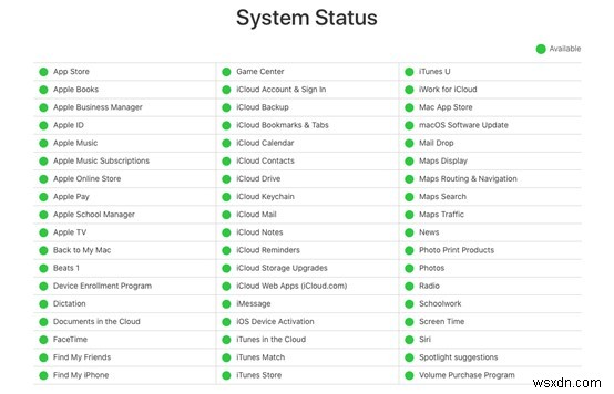 วิธีแก้ไขข้อผิดพลาด  การสำรองข้อมูลล่าสุดไม่เสร็จสมบูรณ์  ของ iCloud 