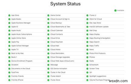 การเปลี่ยนจาก iMessage เป็น SMS:คำแนะนำทีละขั้นตอน 