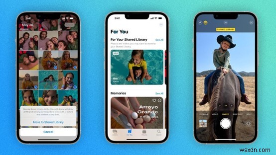คลังรูปภาพที่ใช้ร่วมกันของ Master iCloud:คู่มือฉบับสมบูรณ์ปี 2026 