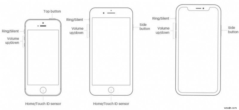 แก้ไข iCloud Photo Sync Stuck ที่ 1% - การแก้ไขที่รวดเร็วและพิสูจน์แล้ว 