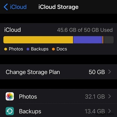 พื้นที่เก็บข้อมูล iCloud กับ iPhone:ทำความเข้าใจความแตกต่างที่สำคัญ 