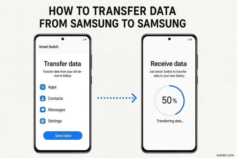 การถ่ายโอนข้อมูลระหว่าง Samsung สู่ Samsung ได้อย่างราบรื่น:คำแนะนำทีละขั้นตอน 