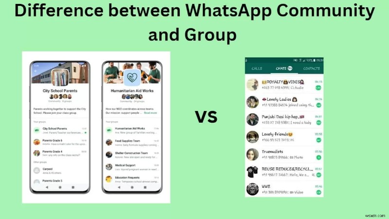 ชุมชน WhatsApp กับกลุ่ม:ฟีเจอร์ใดดีที่สุดสำหรับการเชื่อมต่อของคุณ 
