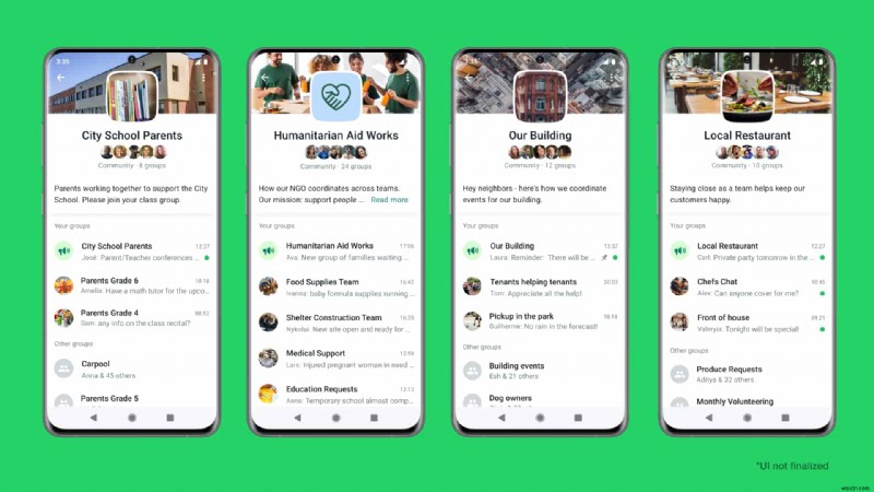 เชี่ยวชาญชุมชน WhatsApp:สุดยอดคู่มือธุรกิจ 