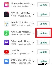 ผู้ติดต่อ WhatsApp หายไป? 4 การแก้ไขที่ได้รับการพิสูจน์แล้ว 