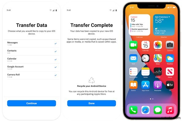 แก้ไขการย้ายไปยัง iOS ไม่แสดง WhatsApp:การแก้ไขที่รวดเร็วและเชื่อถือได้ 
