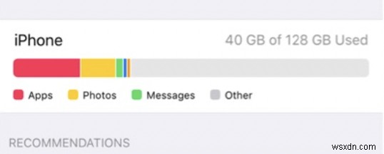 แก้ไขปัญหาการอัพโหลดรูปภาพ WhatsApp บน iPhone และ Android – คู่มือการแก้ไขปัญหาด่วน 