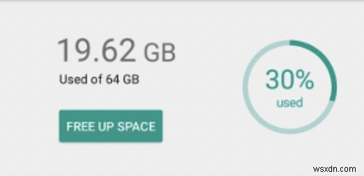 แก้ไขปัญหาการอัพโหลดรูปภาพ WhatsApp บน iPhone และ Android – คู่มือการแก้ไขปัญหาด่วน 