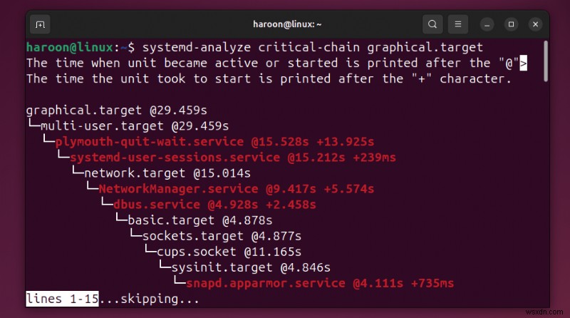 เร่งความเร็วเวลาบูต Linux ด้วยการปิดบริการที่ไม่จำเป็น 