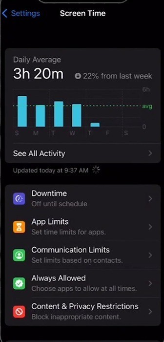 ปกป้องวิสัยทัศน์ของคุณ:การตั้งค่า iPhone และ Android ที่เรียบง่ายเพียงหนึ่งเดียว 
