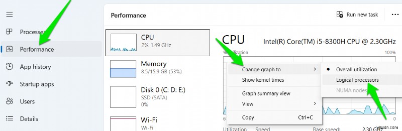 ทำความเข้าใจและแก้ไขปัญหาคอขวดแบนด์วิธ RAM ในพีซี 