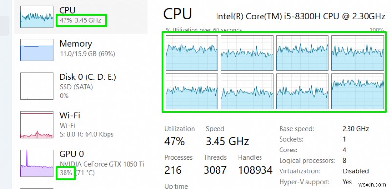 ทำความเข้าใจและแก้ไขปัญหาคอขวดแบนด์วิธ RAM ในพีซี 