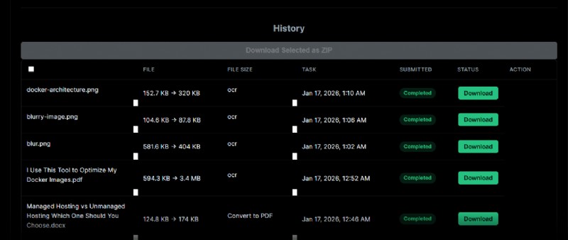 FileWizard:โซลูชันการแปลงและการจัดการไฟล์แบบครบวงจรของคุณ 