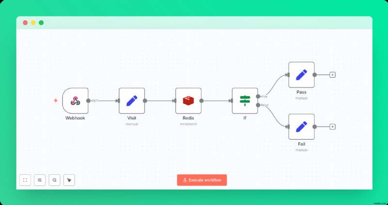 รักษาความปลอดภัยเวิร์กโฟลว์ n8n ของคุณ:เพิ่มการจำกัดอัตราด้วย Upstash Redis