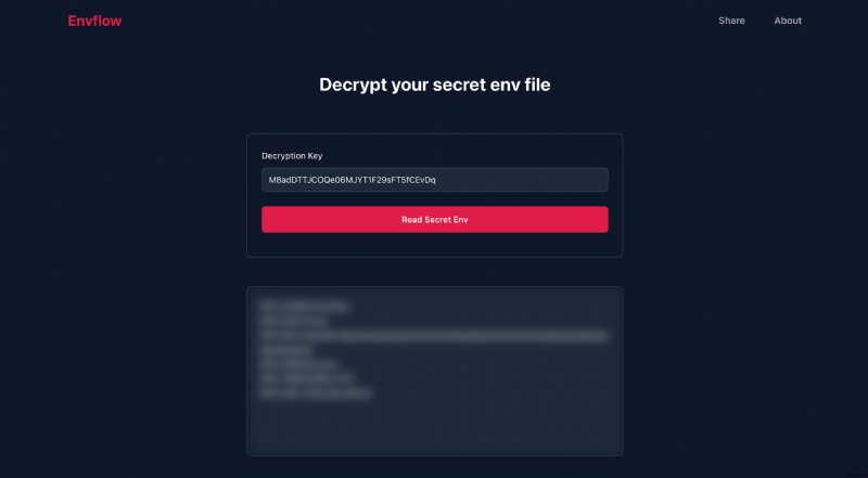 การสร้าง Envflow:การแชร์ตัวแปรสภาพแวดล้อมอย่างปลอดภัยด้วย Laravel และ Upstash Redis 