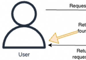 เร่งประสิทธิภาพของฐานข้อมูลทั่วโลกด้วย Redis Caching 