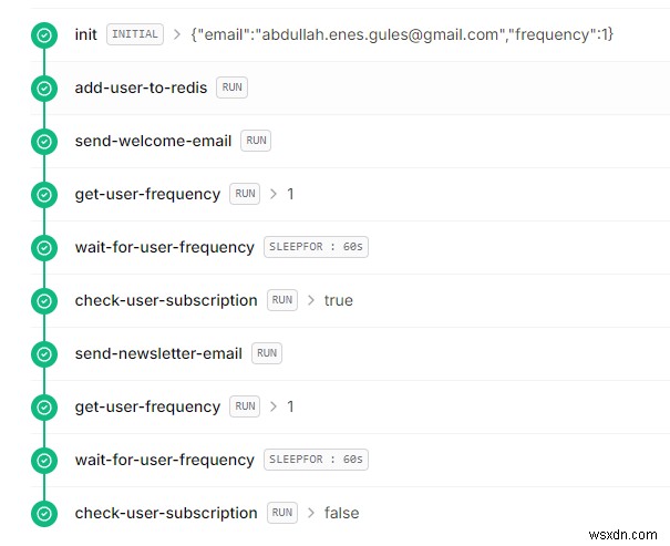 สร้างแอปจดหมายข่าวที่ปรับขนาดได้โดยใช้ Upstash Redis และเวิร์กโฟลว์ 