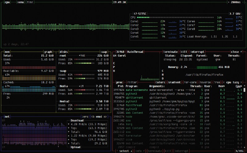 BpyTOP:การตรวจสอบระบบที่ใช้ Python ที่ทรงพลังสำหรับ Linux และ macOS 