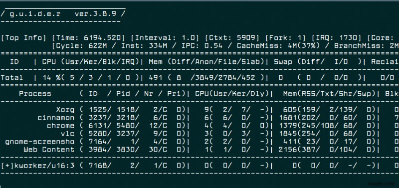 Guider – สุดยอดเครื่องมือวิเคราะห์ประสิทธิภาพระบบ Linux 