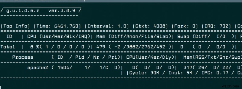 Guider – สุดยอดเครื่องมือวิเคราะห์ประสิทธิภาพระบบ Linux 