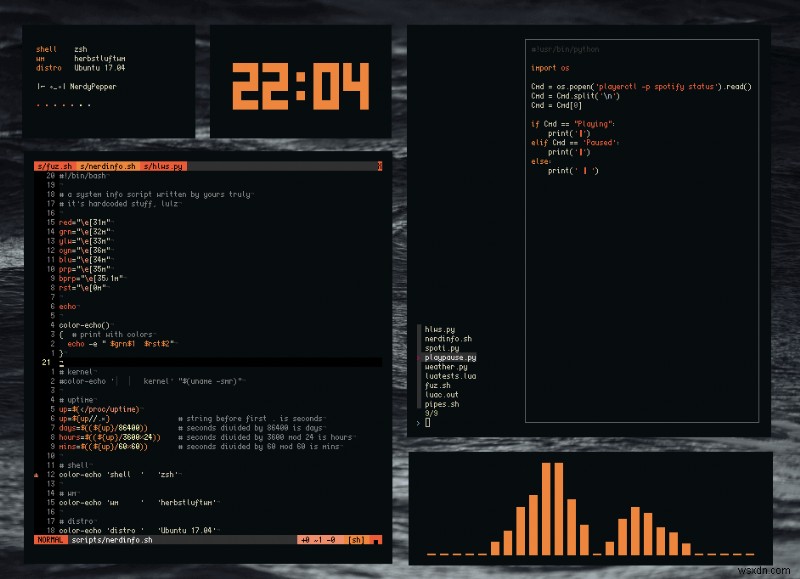 15 อันดับ Linux Tiling Window Managers 2025 – สุดยอดคู่มือ 