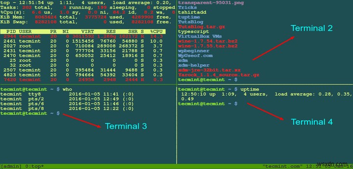 15 อันดับ Linux Tiling Window Managers 2025 – สุดยอดคู่มือ 