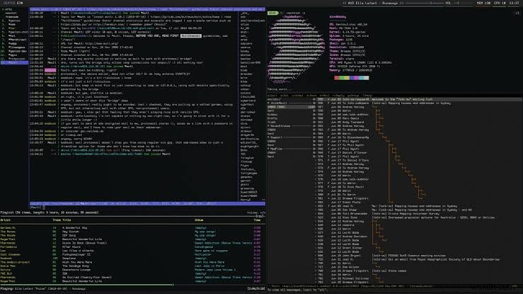 15 อันดับ Linux Tiling Window Managers 2025 – สุดยอดคู่มือ 