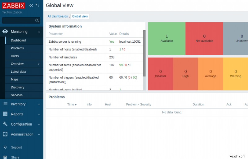 คำแนะนำทีละขั้นตอนในการติดตั้ง Zabbix บน Debian 11 และ 10 