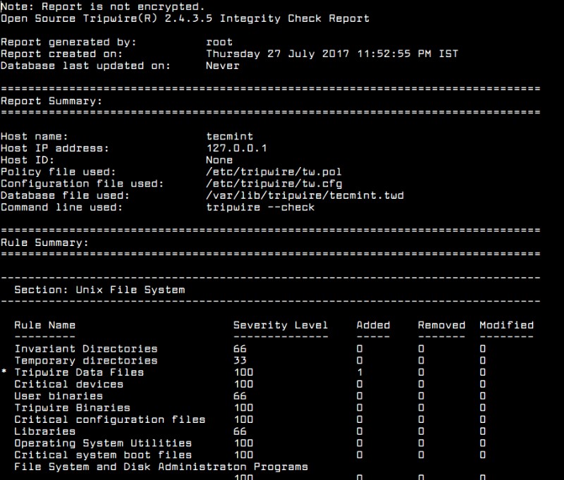 คำแนะนำทีละขั้นตอน:การติดตั้ง Tripwire IDS บน CentOS/RHEL ด้วย EPEL 