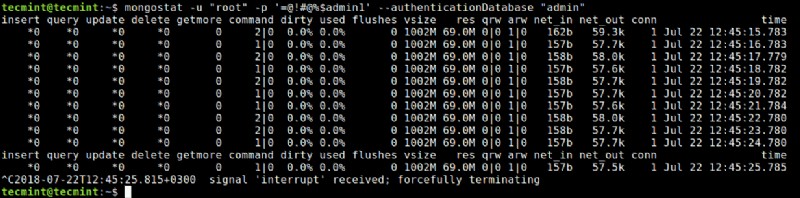 6 เครื่องมือสำคัญในการตรวจสอบประสิทธิภาพ MongoDB 
