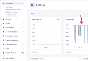 ตรวจสอบประสิทธิภาพแอป Ruby on Rails ของคุณอย่างมีประสิทธิภาพด้วย AppSignal 