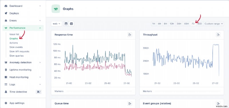 ตรวจสอบประสิทธิภาพแอป Ruby on Rails ของคุณอย่างมีประสิทธิภาพด้วย AppSignal