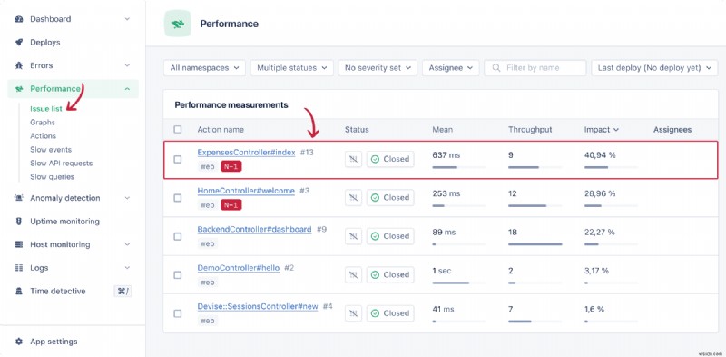 ตรวจสอบประสิทธิภาพแอป Ruby on Rails ของคุณอย่างมีประสิทธิภาพด้วย AppSignal