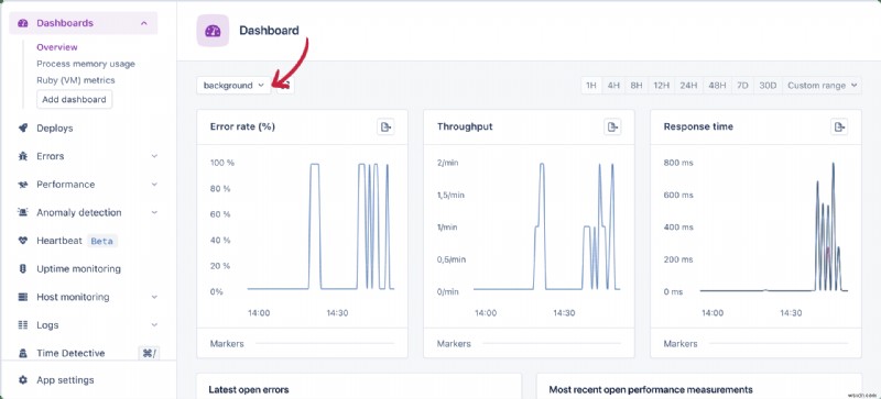 ตรวจสอบประสิทธิภาพแอป Ruby on Rails ของคุณอย่างมีประสิทธิภาพด้วย AppSignal