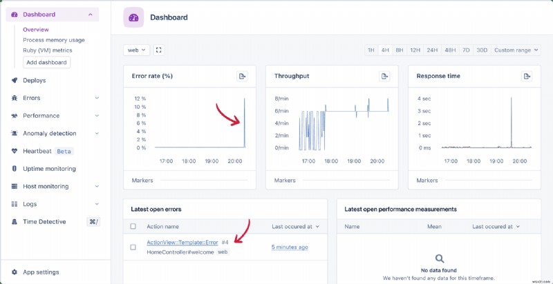เปิดตัวแอป Ruby on Rails ของคุณบน DigitalOcean ด้วย AppSignal:คำแนะนำทีละขั้นตอน