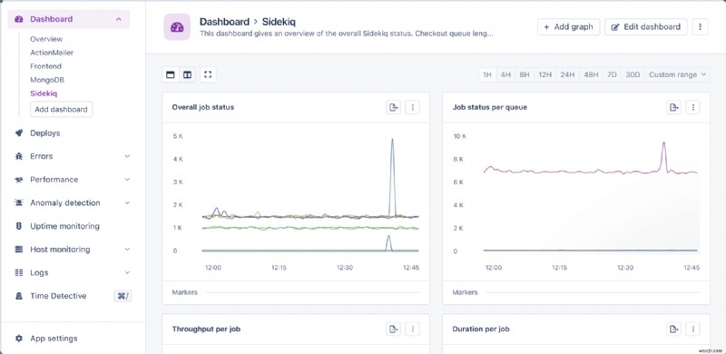 การประมวลผลเบื้องหลังระดับปรมาจารย์ด้วย Sidekiq ใน Ruby on Rails 