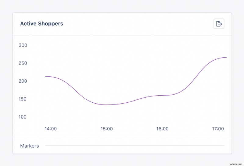 ติดตามตัววัดที่กำหนดเองใน AppSignal เพื่อข้อมูลเชิงลึกที่นำไปใช้ได้จริงทันที 