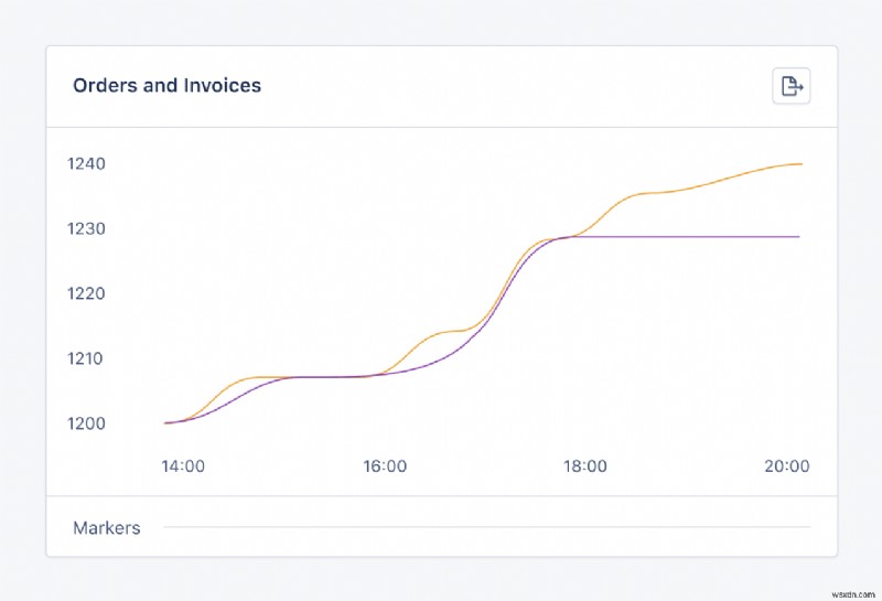 ติดตามตัววัดที่กำหนดเองใน AppSignal เพื่อข้อมูลเชิงลึกที่นำไปใช้ได้จริงทันที 