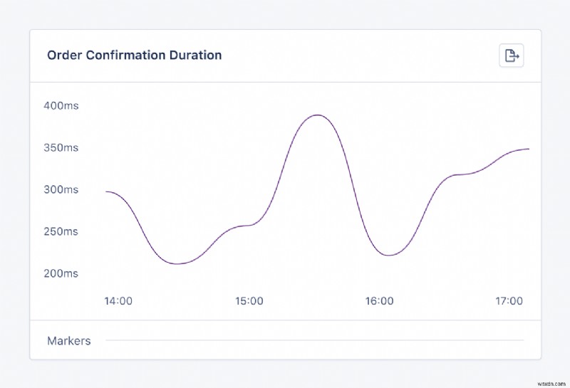 ติดตามตัววัดที่กำหนดเองใน AppSignal เพื่อข้อมูลเชิงลึกที่นำไปใช้ได้จริงทันที 