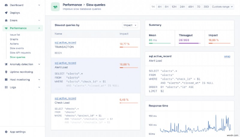 การปรับขนาด Ruby บน Rails เพื่อการเติบโตของผู้ใช้จำนวนมาก 